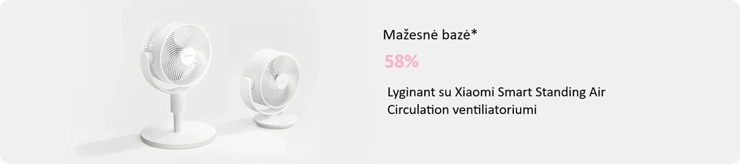 Ventiliatorius Xiaomi Smart Desktop Air Circulation Fan, 20 cm, 18 W aprašymas - Prekės nuotrauka