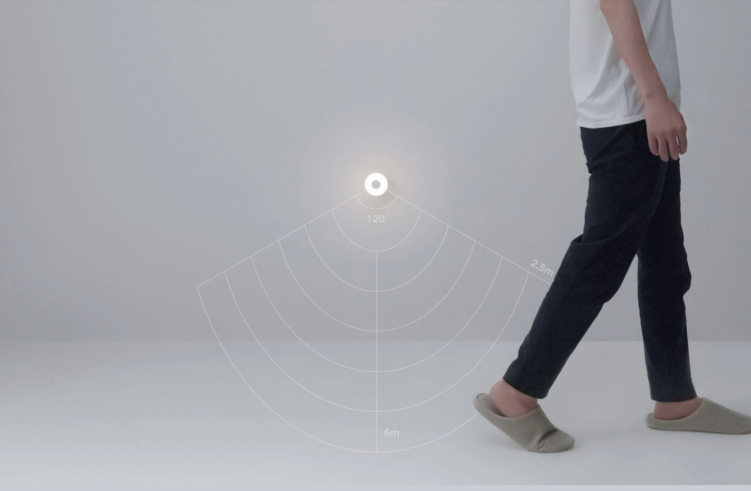 Xiaomi Mi Motion-Activated Night Light 2 bevielė naktinė lempa, balta aprašymas - Prekės nuotrauka