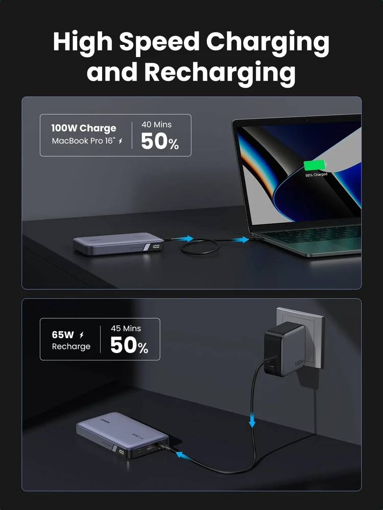 Išorinė baterija UGREEN Nexode 25188, 20000 mAh, 100 W, 2 × USB-C, USB-A, LED ekranas