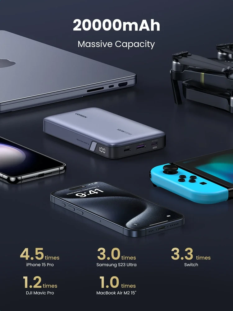Išorinė baterija UGREEN Nexode 25188, 20000 mAh, 100 W, 2 × USB-C, USB-A, LED ekranas