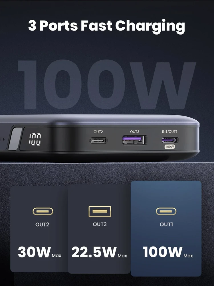 Išorinė baterija UGREEN Nexode 25188, 20000 mAh, 100 W, 2 × USB-C, USB-A, LED ekranas