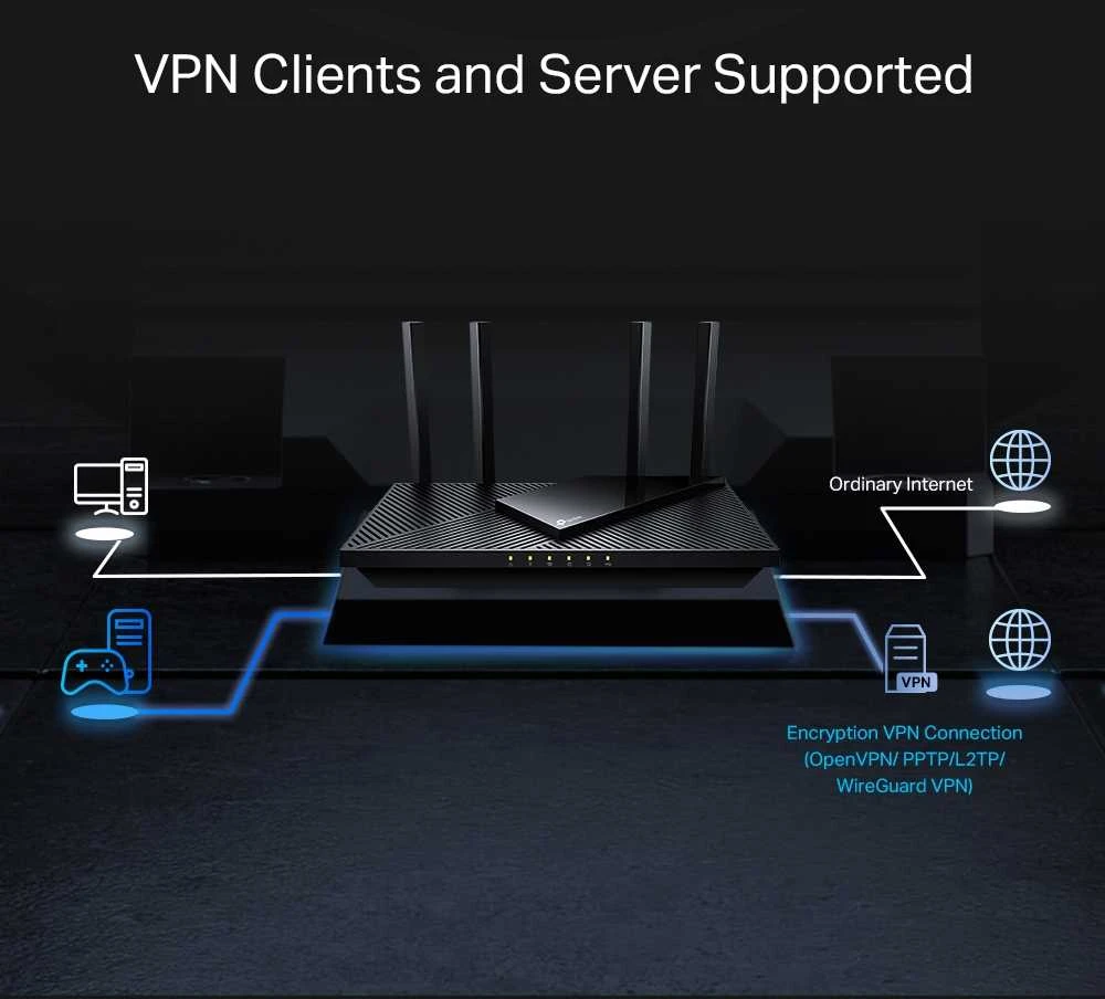 Maršrutizatorius TP-Link Archer AX55 Pro AX3000 Multi-Gigabit Wi-Fi 6