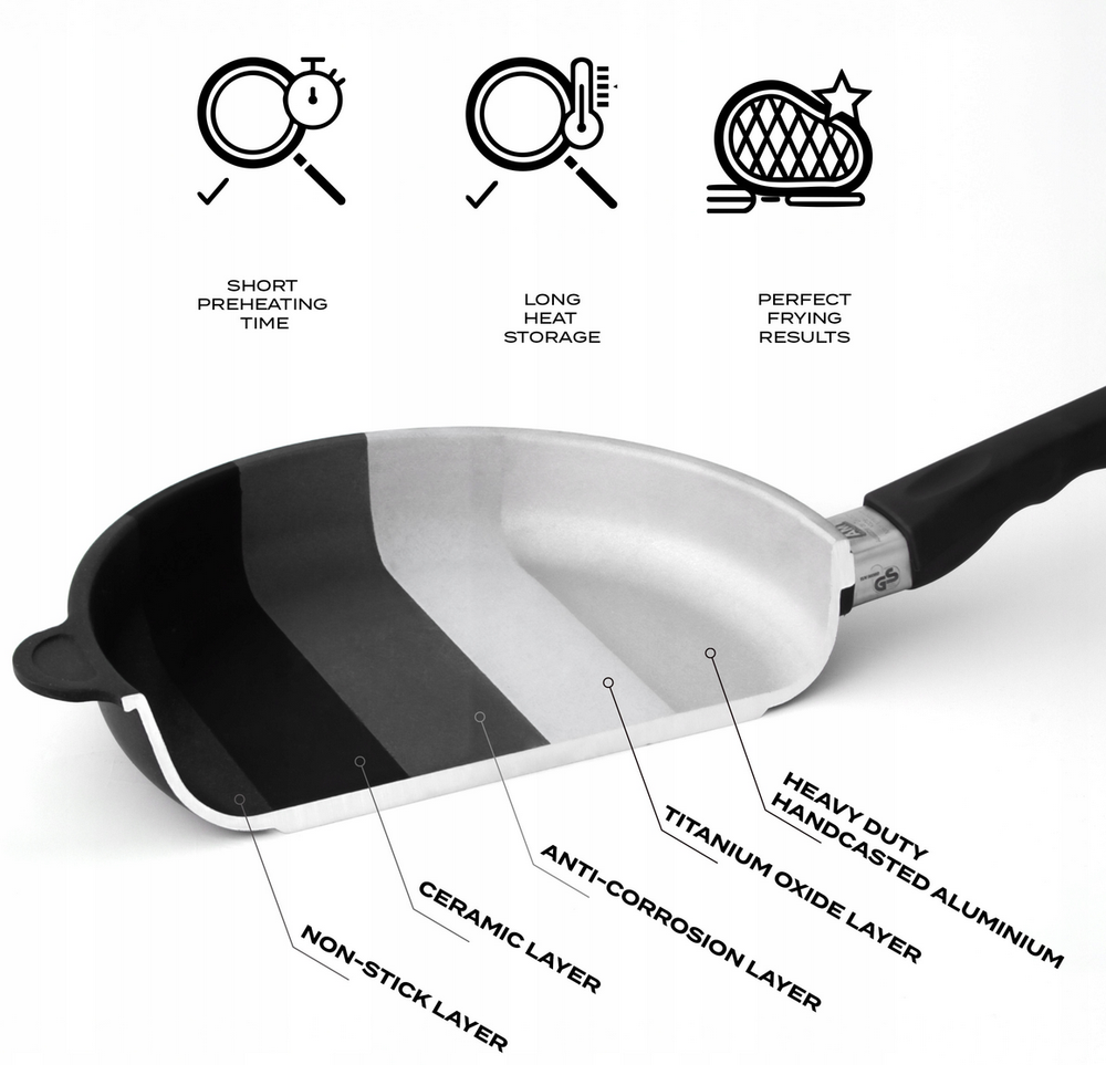 Nelimpančios dangos keptuvė Amt Gastroguss AMT 526-E-Z20B su nuimama rankena, 26 cm