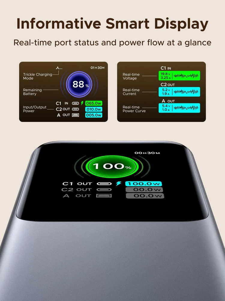 Nešiojama baterija UGREEN Nexode Power Bank, 165W, 20,000 mAh, su įtraukiamu kabeliu