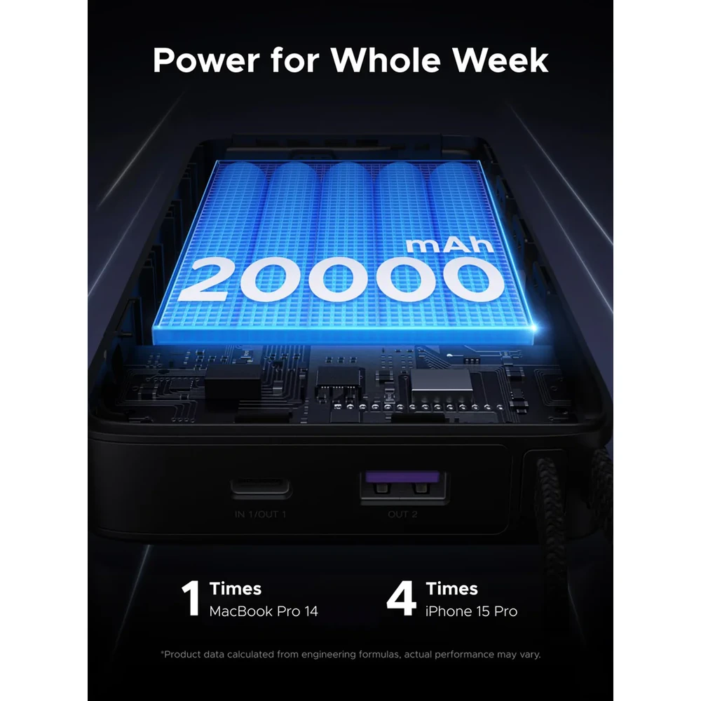 UGREEN nešiojama baterija (Power Bank) 20000mAh, 67W, su integruotu kabeliu, greitasis įkrovimas