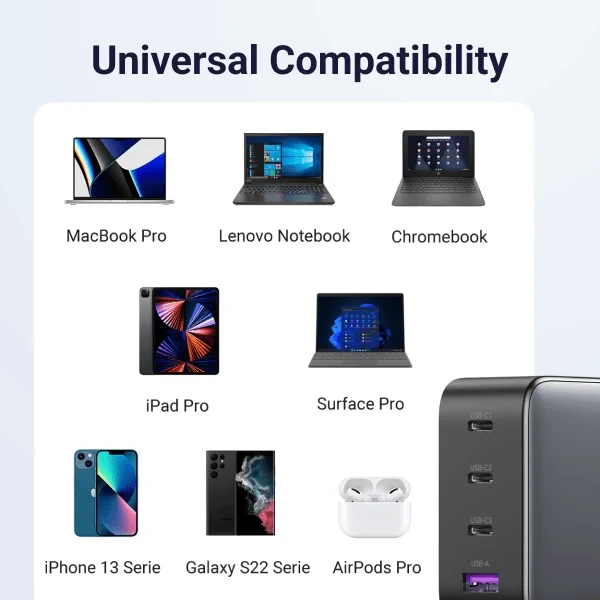 Sieninis įkroviklis UGREEN Nexode 100W, 3x USB-C + USB-A, GaN, Power Delivery, sulankstomas kištukas