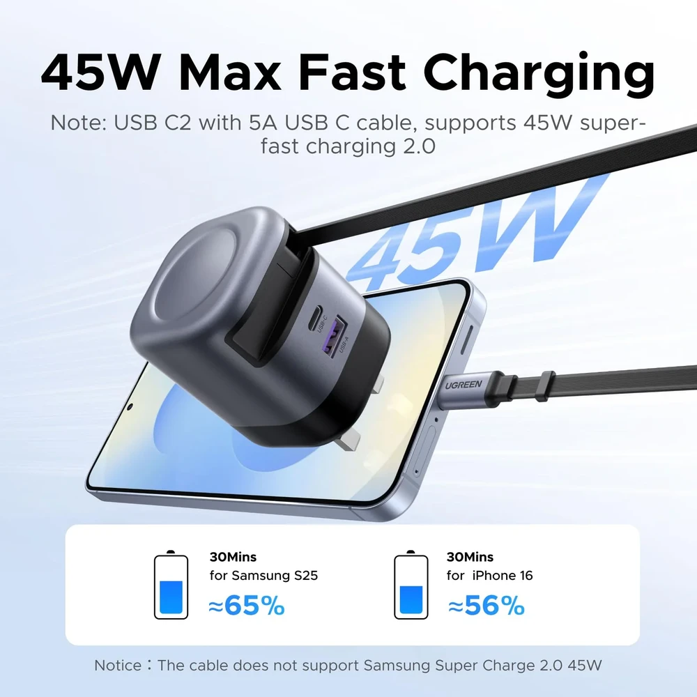 UGREEN Nexode 45W GaN įkroviklis su ištraukiamu USB-C laidu