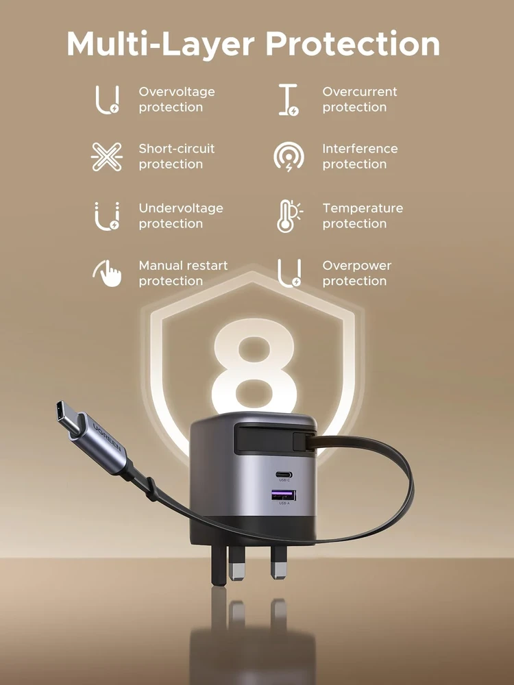 UGREEN Nexode 65W GaN įkroviklis su ištraukiamu USB-C laidu