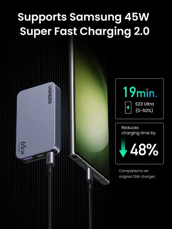 Mobiliųjų įrenginių ir nešiojamųjų kompiuterių sieninis įkroviklis UGREEN Pro 65W 3-Port GaN Ultra-Slim, su greituoju įkrovimu