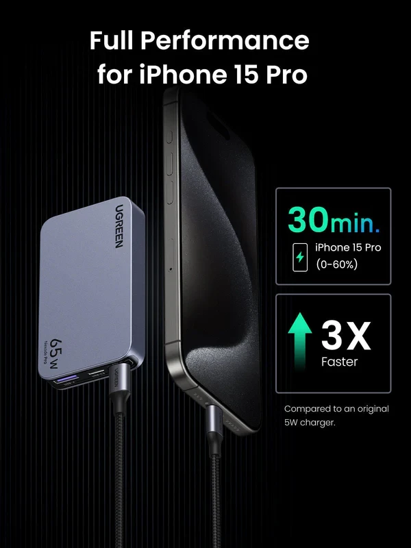 Mobiliųjų įrenginių ir nešiojamųjų kompiuterių sieninis įkroviklis UGREEN Pro 65W 3-Port GaN Ultra-Slim, su greituoju įkrovimu