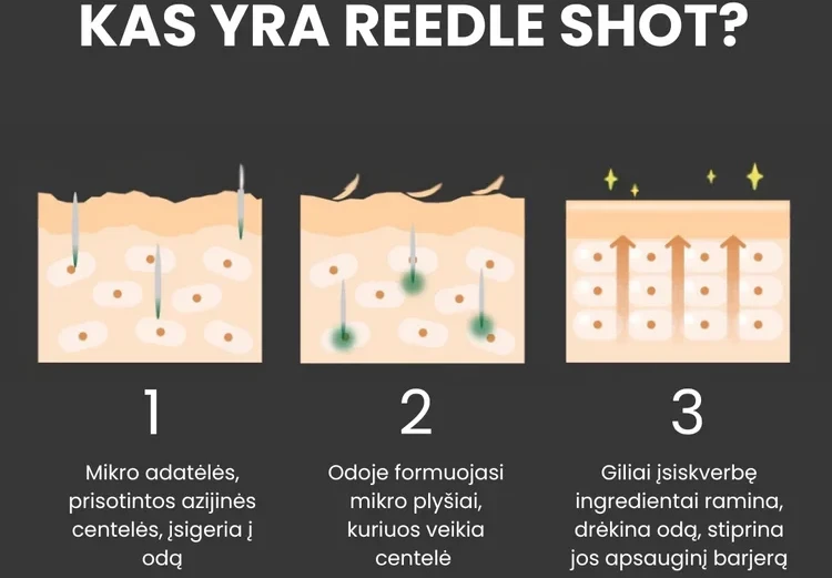 VT Cosmetics Reedle Shot 50 Intensyvaus poveikio serumas, 50 ml