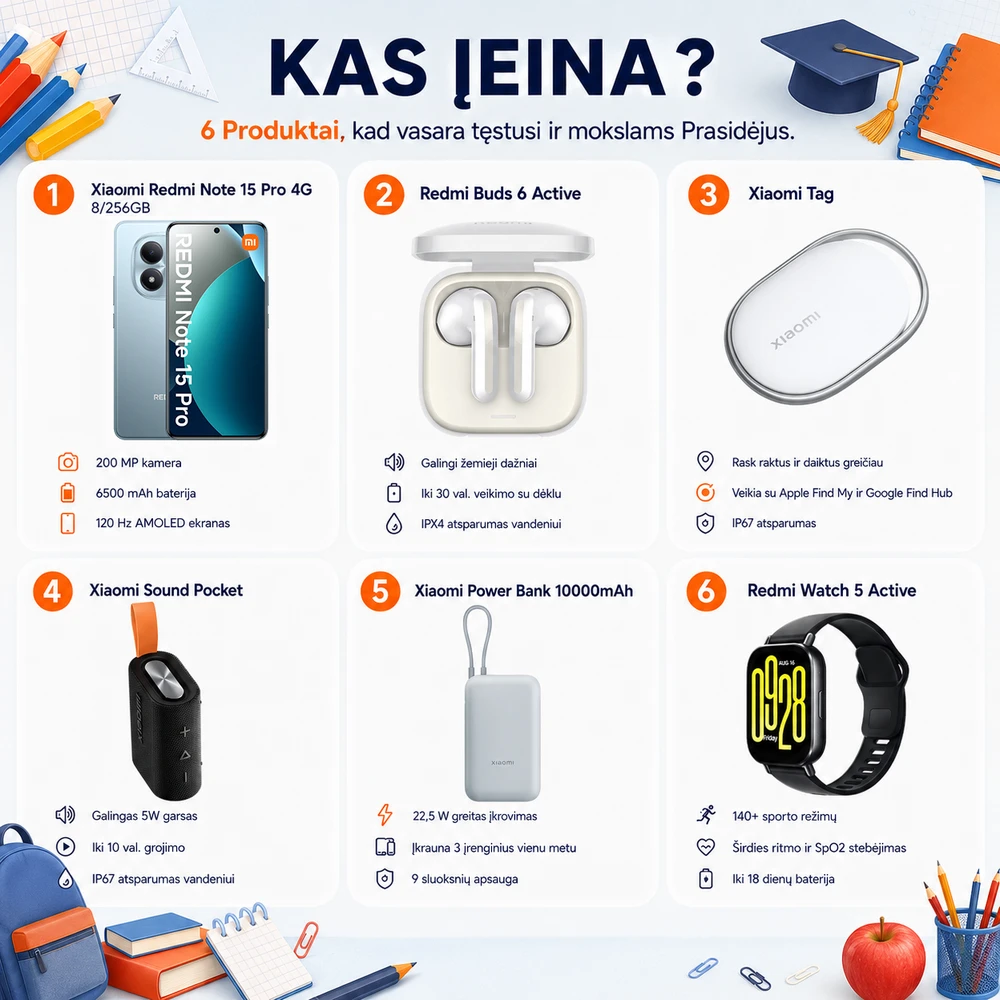 XIAOMI SUMMER PACK: Redmi Note 15 Pro 4G 8/256GB Glacier Mėlyna + Xiaomi Power Bank 10000 mAh + Xiaomi Sound Pocket + Redmi Buds 6 Active + Xiaomi Tag + Redmi Watch 5 Active