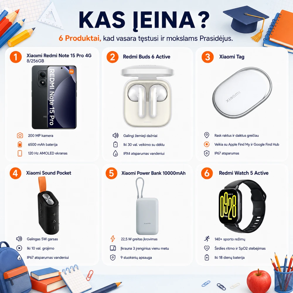 XIAOMI SUMMER PACK: Redmi Note 15 Pro 4G 8/256GB Juodas + Xiaomi Power Bank 10000 mAh + Xiaomi Sound Pocket + Redmi Buds 6 Active + Xiaomi Tag + Redmi Watch 5 Active