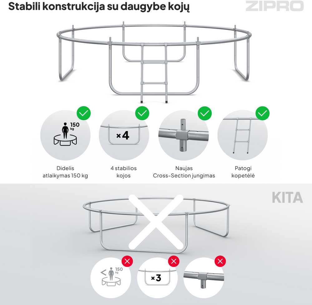 Zipro JumpPro Premium Batutas su vidiniu tinklu, 312cm