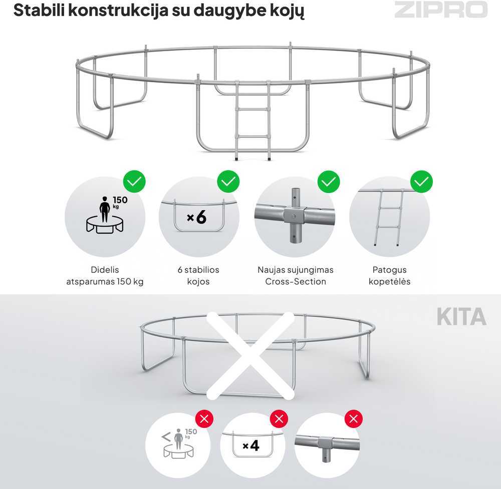 Zipro JumpPro IN Batutas su vidiniu tinklu, 435cm