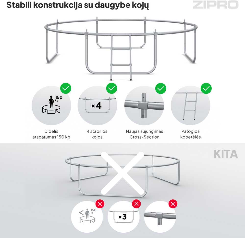 Zipro JumpPro IN Batutas su vidiniu tinklu, 312cm