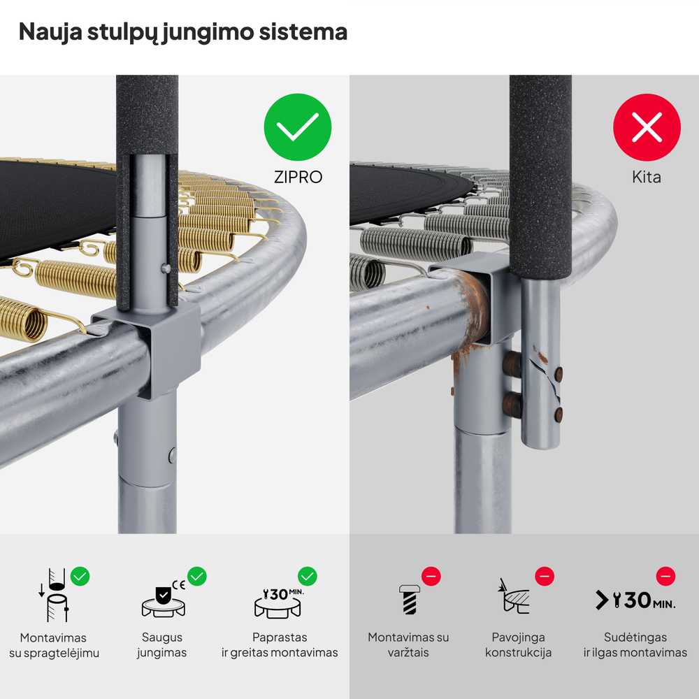 Zipro JumpPro IN Batutas su vidiniu tinklu, 312cm