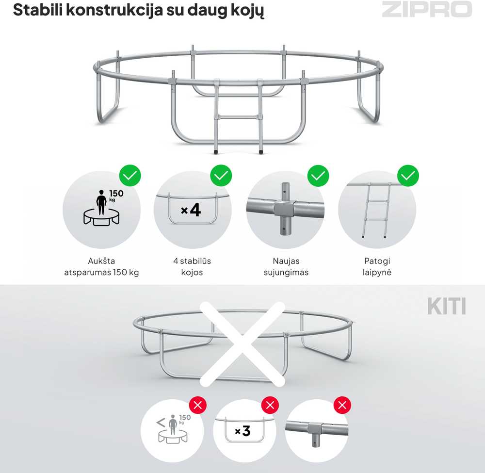 Zipro Jump Pro OUT batutas su išoriniu tinklu, 252 cm