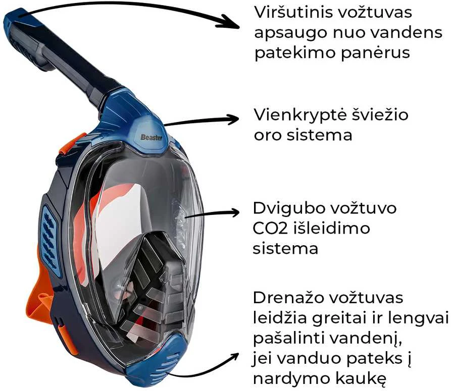 Beaster Scooter Nardymo kaukė Beaster BS1520SF, L/XL