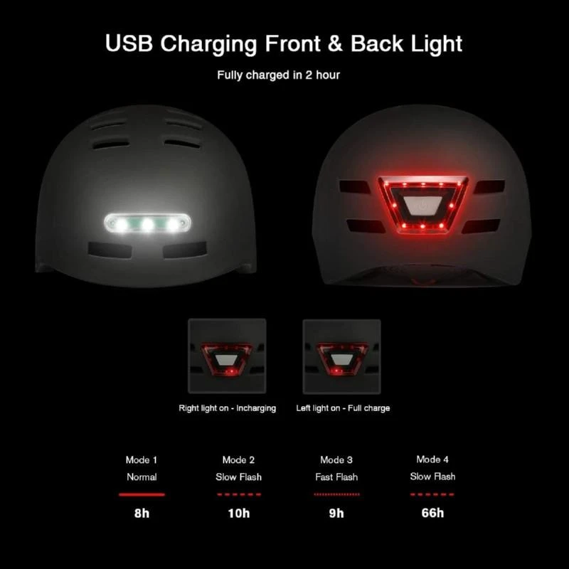 Beaster Scooter Šalmas Beaster BS51BL, M dydis, baltas, su LED lemputėmis