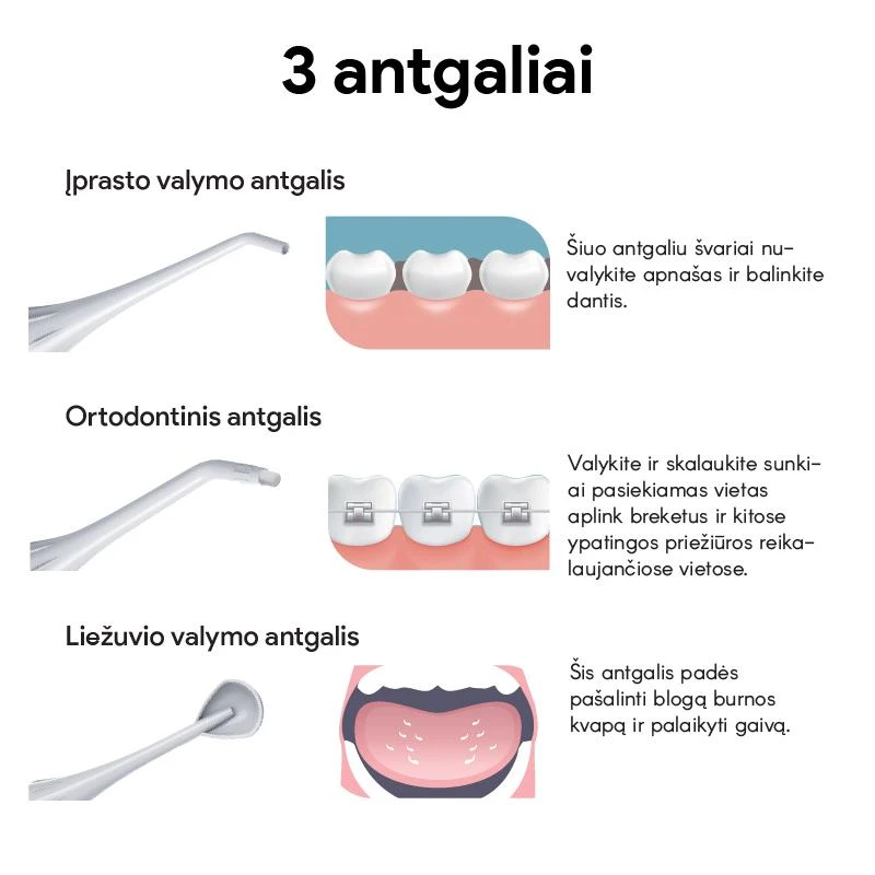 Burnos irigatorius OSOM Oral Care Sidabrinis OSOMORALWF128SILV, IPX7, LCD ekranėlis, sidabrinė spalva