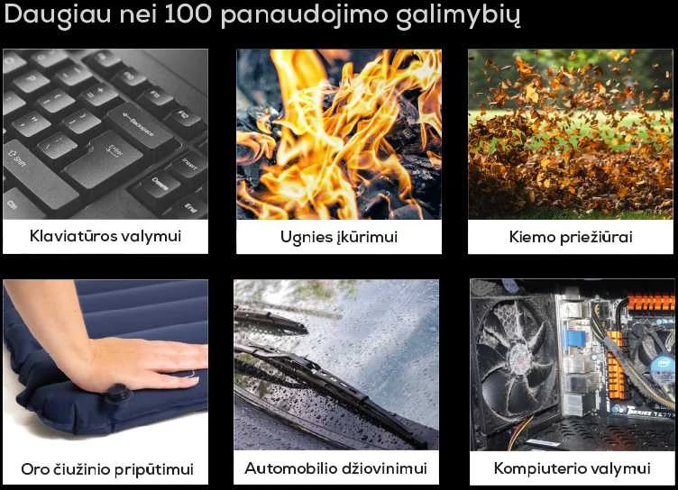 Ventiliatorius Daugiafunkcis oro pūstuvas Zyle Jet Fan, ZY298TF, 750 W