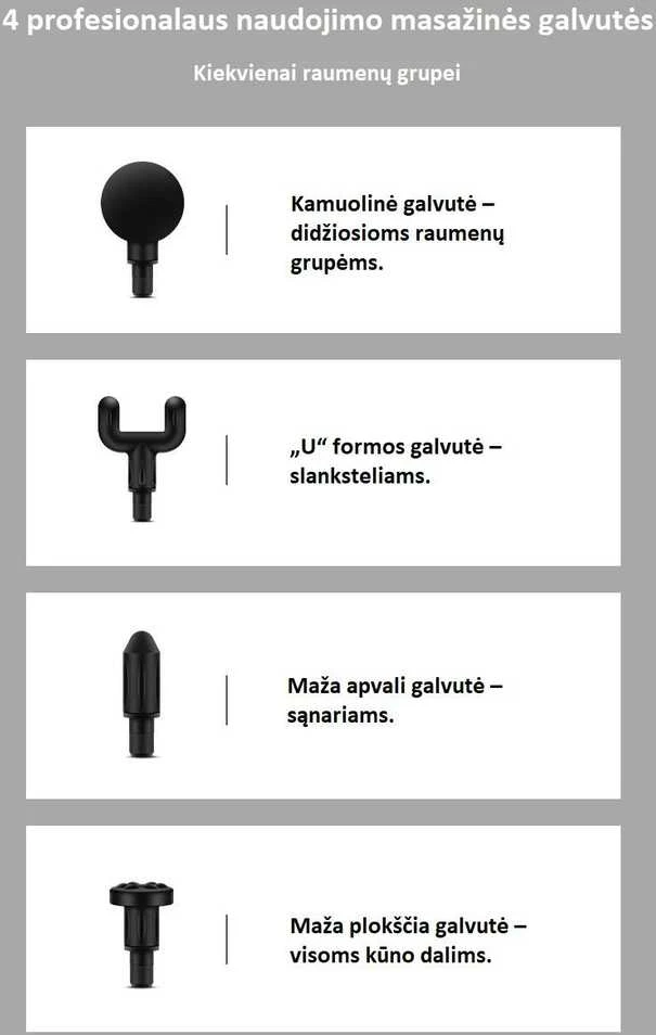 Masažuoklis Zyle ZY29MGRD