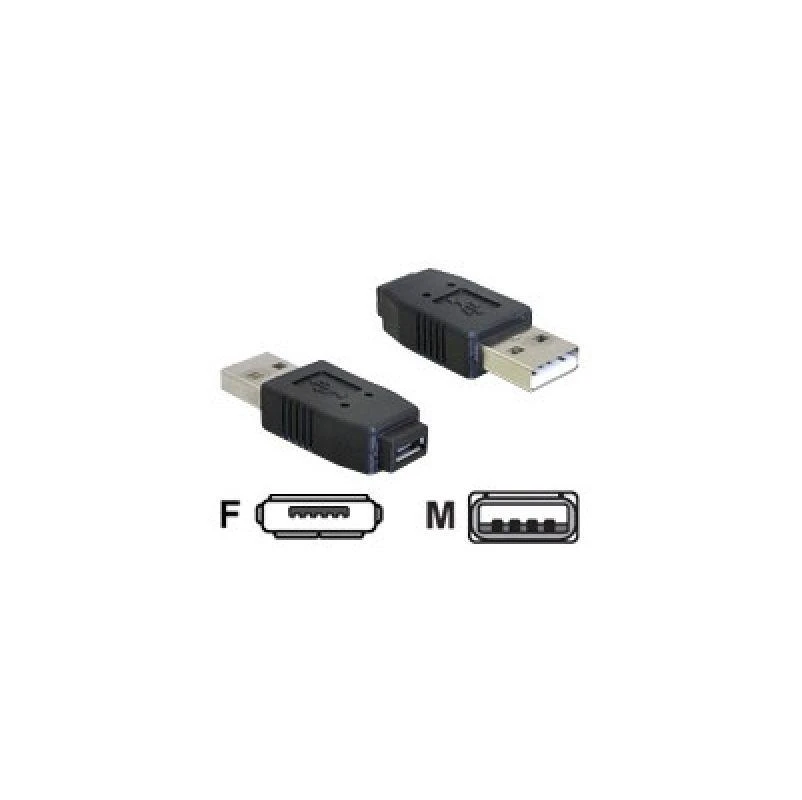 Delock USB adapterių rinkinys su schemomis
