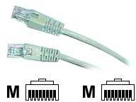 Gembird Cablexpert PP12-10M RJ-45, RJ-45, 10 m, Pilkas