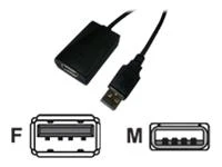 LOGILINK UA0001A LOGILINK - Kabelio kartotuvas USB 2.0 5m