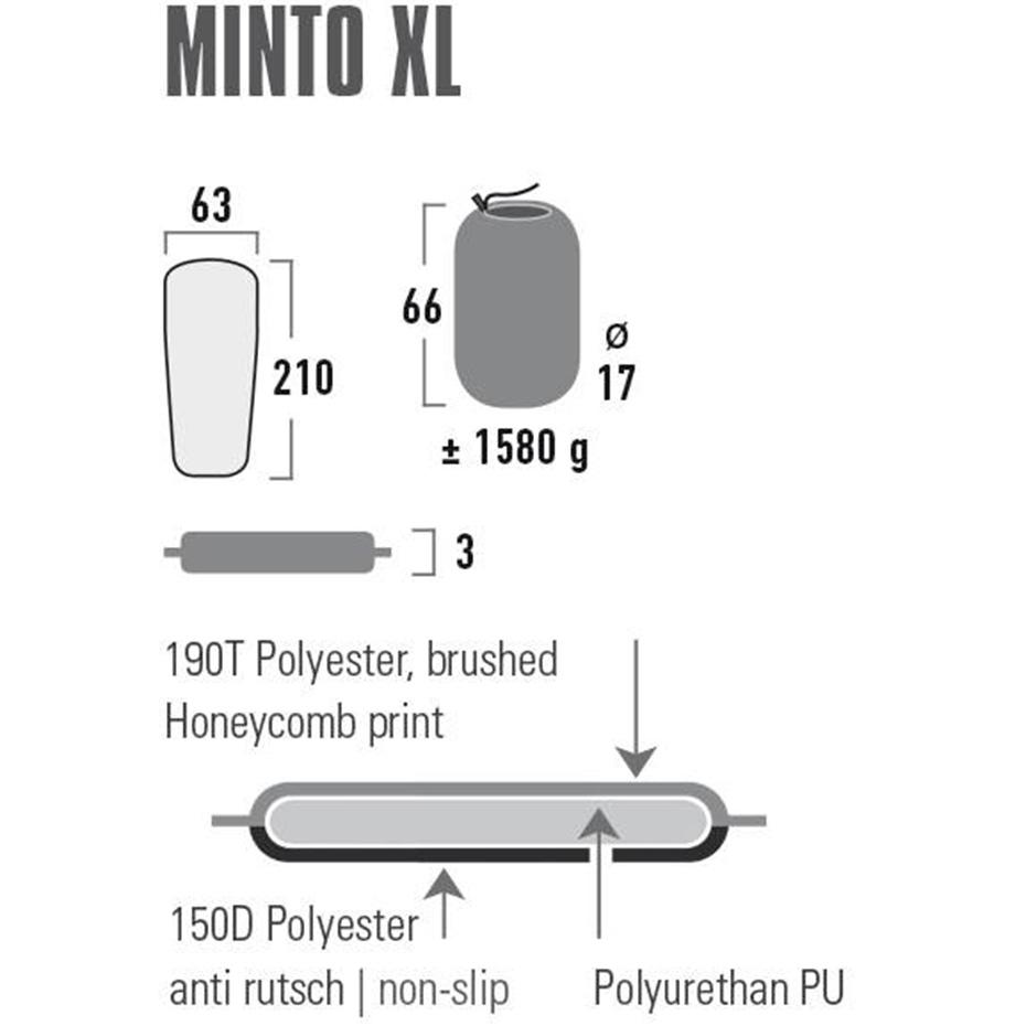 Savaime pripučiamas kilimėlis High Peak Minto XL, 210x63x3, juodas (41117)