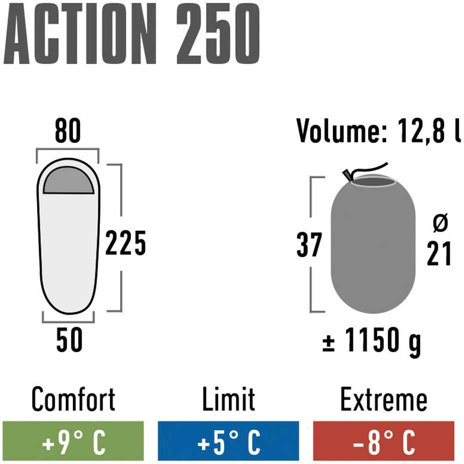 High Peak Action 250, sleeping bag (mėlynas/dark mėlynas)