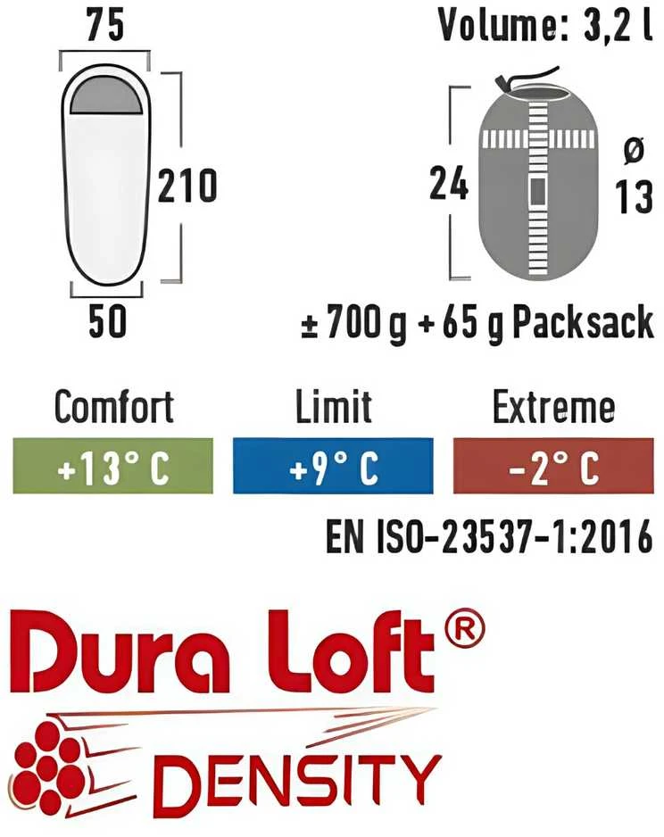 High Peak mummy sleeping bag Pak 600 ECO (dark žalias/red)