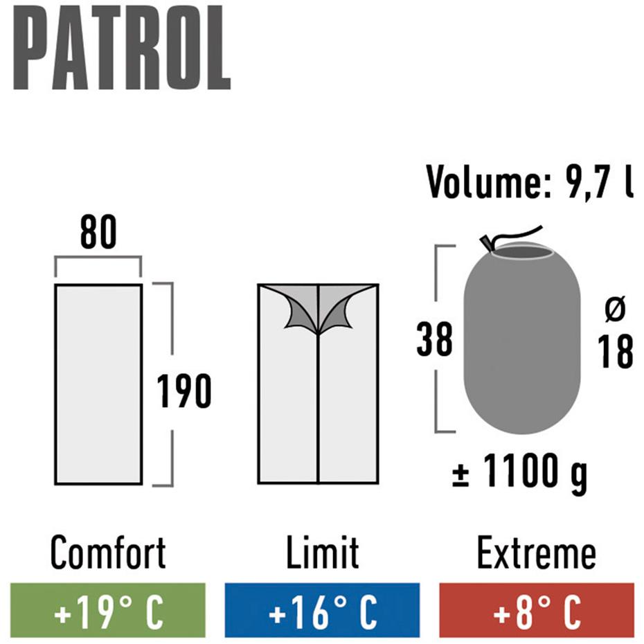 High Peak Patrol 190 × 80 cm miegmaišis, mėlynas (20037)