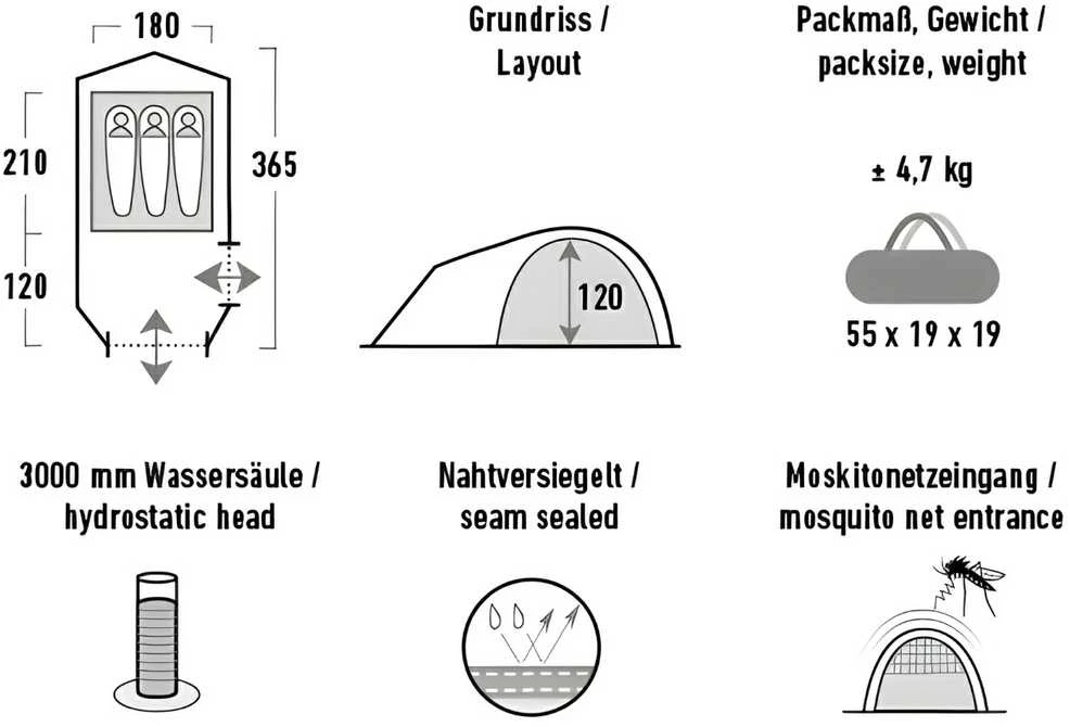 High Peak Kira 3.1 palapinė žalia 10371