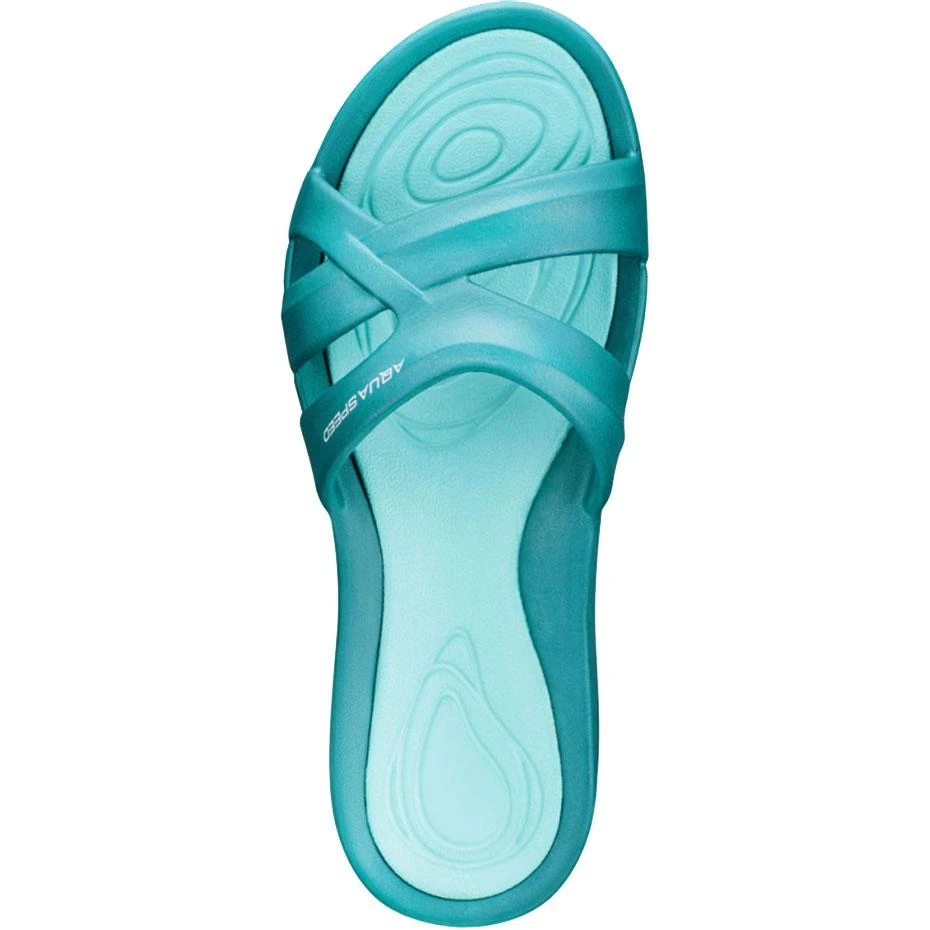Aqua Speed Batai prie baseino PANAMA