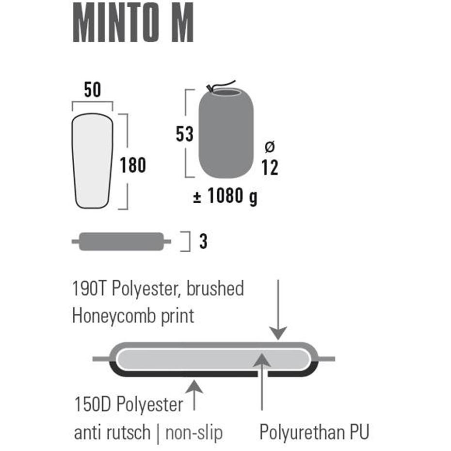 Savaime pripučiamas kilimėlis High Peak Minto M 180x50x3, juodas (41115)