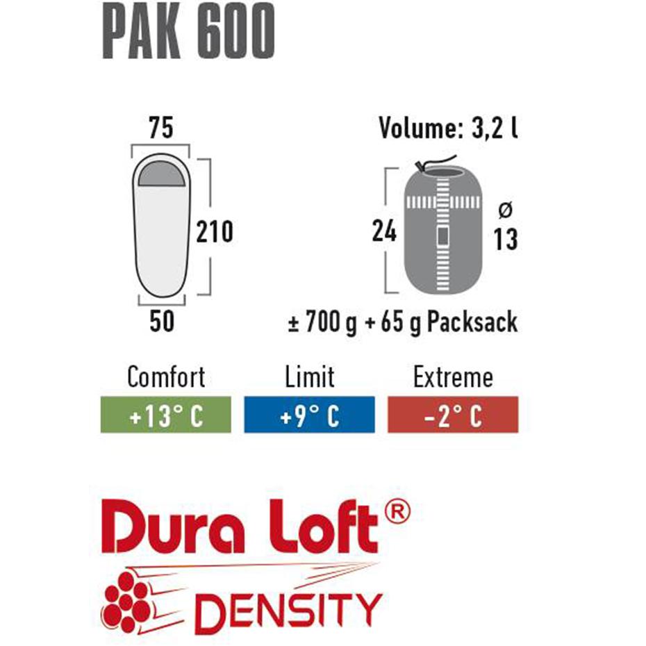 Miegmaišis High Peak Easy Lite Pak 600 210x75x50 23244