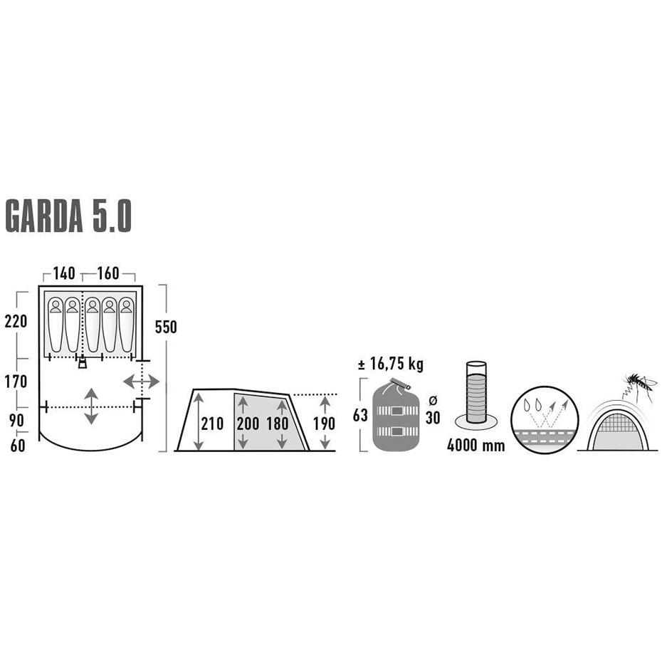 High Peak Garda 5.0 palapinė, pilkai žalia (11823)