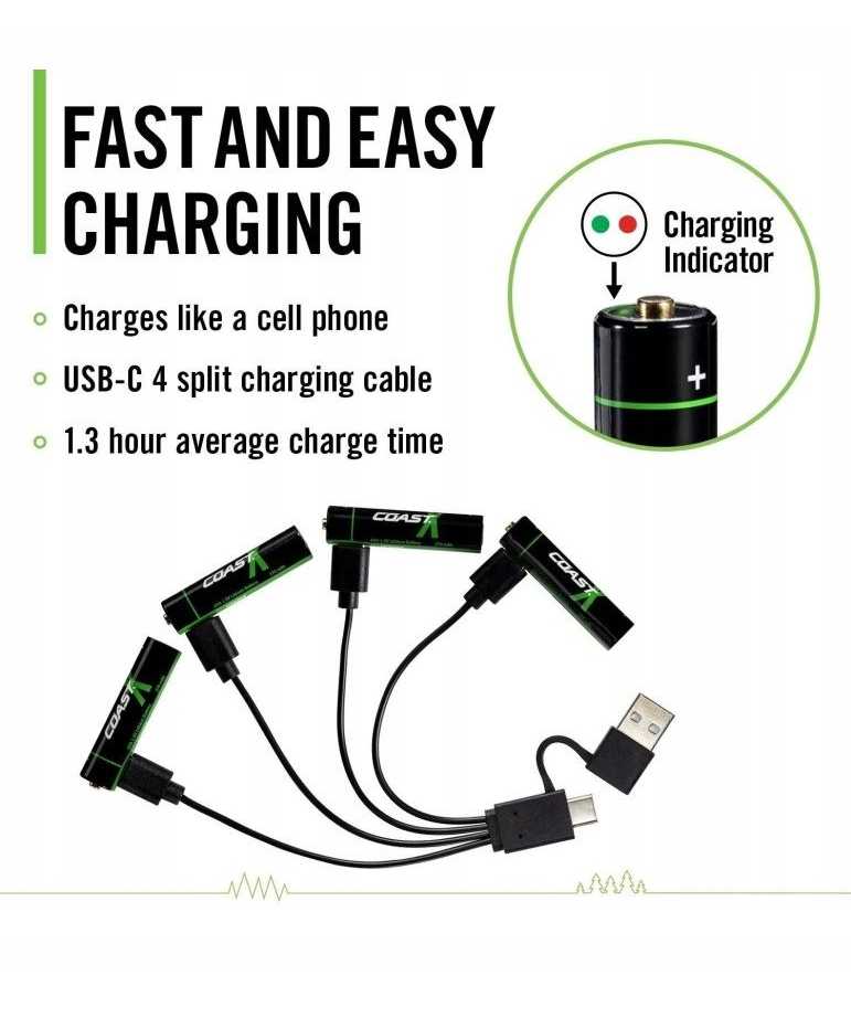 Coast 1x4 Zithion-X Micro AAA akumulator USB-C gniazdo ładowania