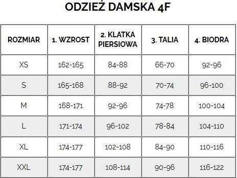 Moteriški megztiniai 4F šviesiai mėlyni H4L22 BLD031 34S (2XL)