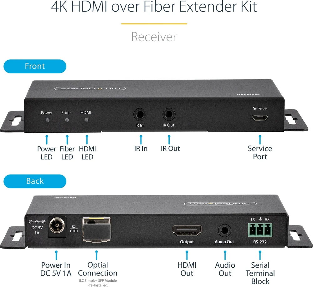 StarTech 4K 60HZ HDMI FIBER EXTENDER/.