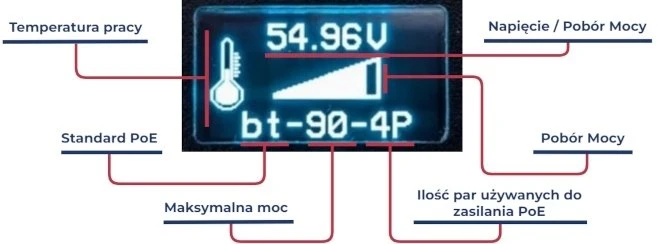 Šakotuvas Atte IPM-90-550 Midspan PoE maitinimo šaltinis, 1 kanalas