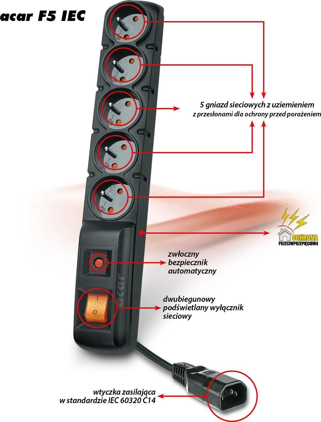 „Acar Power Strip F5 3m“ (W0087)