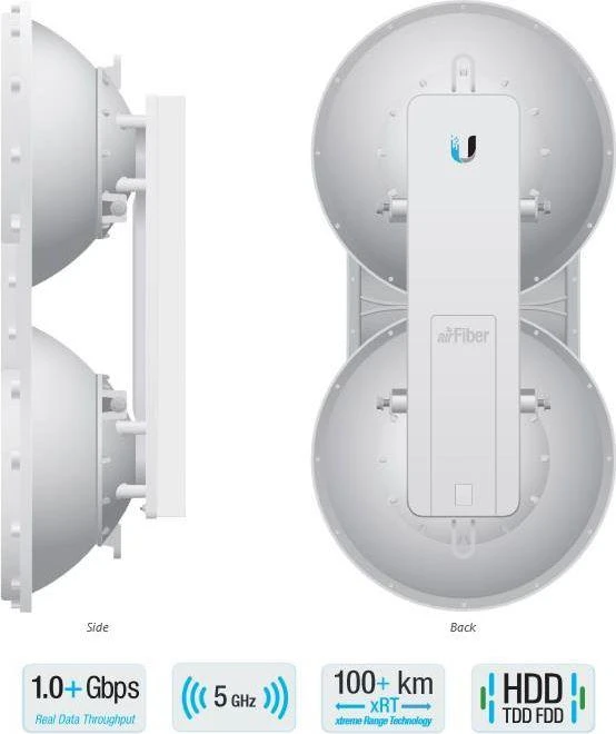Maršrutizatorius Bevielis tiltas Ubiquiti AirFiber5U 5.7-6.2GHz 1Gbps+ Backhaul 5GHz one unit / UBI-AF-5U