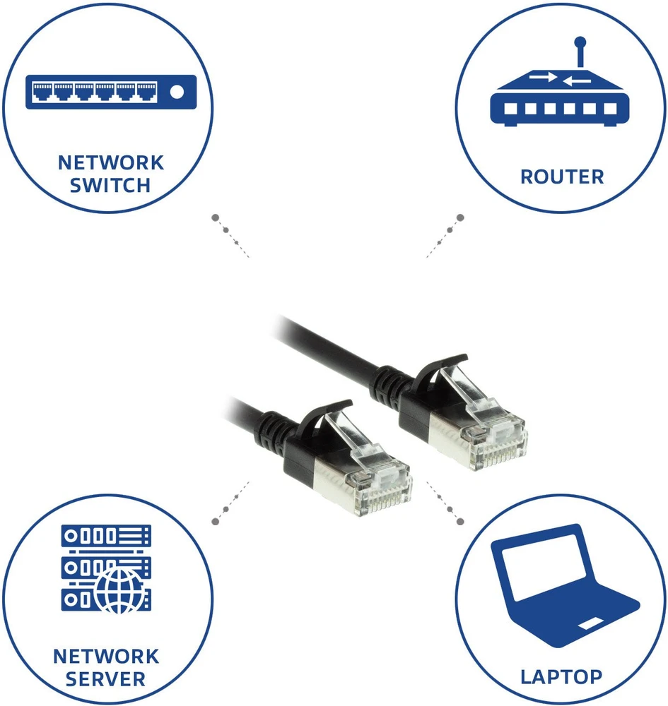 Act ACT Juodas 2 meter LSZH U/FTP CAT6A datacenter slimline patch cable snagless with RJ45 connectors (DC7902)