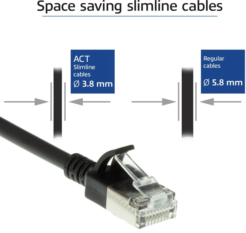 Act ACT Juodas 2 meter LSZH U/FTP CAT6A datacenter slimline patch cable snagless with RJ45 connectors (DC7902)
