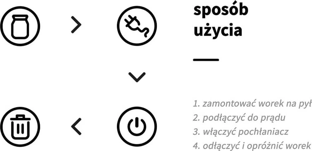 Activeshop Manikiūro dulkių surinkėjas MOMO BUILT-IN GOLD 40W