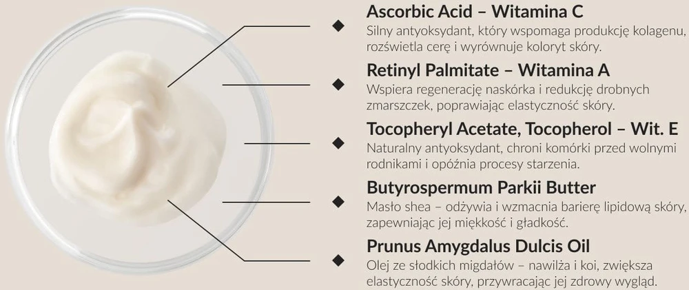 Activeshop Syis Vitamin Cocktail Kreminis 150 ml