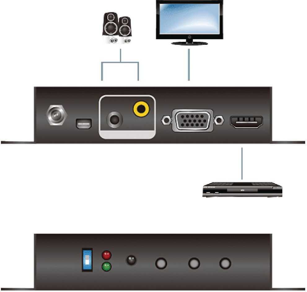 Adapteris AV Aten HDMI - D-Sub (VGA) juoda (VC182-AT-G)